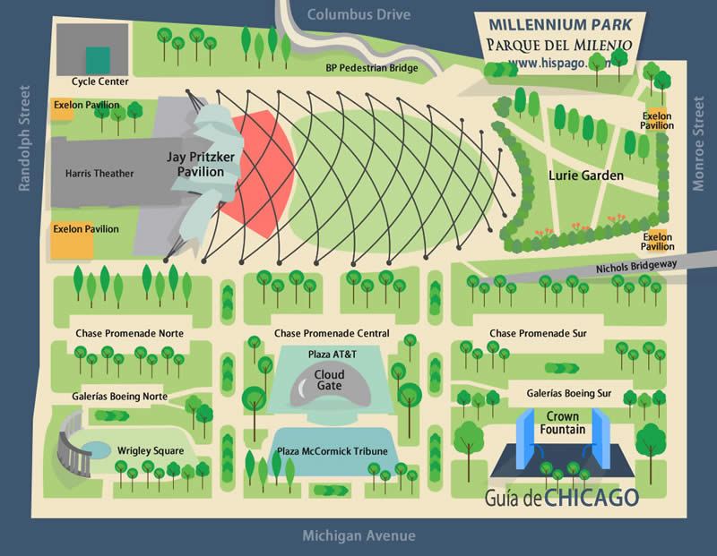 Millennium Park em Chicago: mapa
